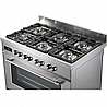 ����� ����� ������ Delonghi PRO966MX �� �����
